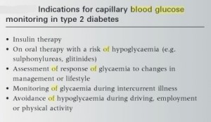 Self Monitoring Measurement Of Blood Glucose Smbg Dr Rajiv Desai