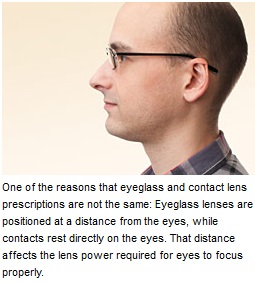 MUCHAO Male half-frame square nearsighted glasses fashion resin lenses myopia Eyeglasses-0.5-1.0-1.5-2.0-2.5-3.0-3.5-4.0-4.5-5.0-5.5-6.0