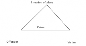 THE SCIENCE OF CRIME – Dr Rajiv Desai