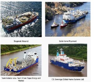 Undersea Optical Fiber Cable – Dr Rajiv Desai